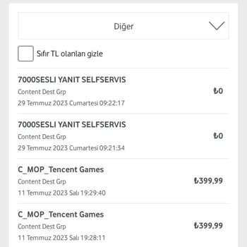 Vodafone Fatura İtirazı Yanlış