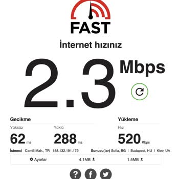 Comnet Vadettiği Hızı Vermiyor