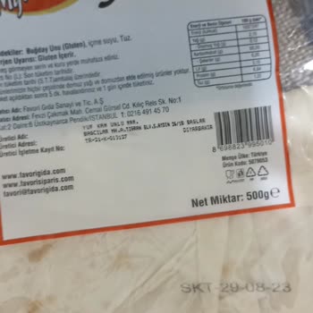 Migros Tarihi Geçmiş Ürünlerin Satışı