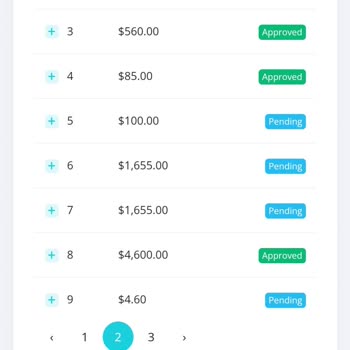 Newearamall Paralarımı Cüzdanıma Yüklemediler