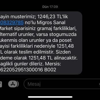 Migros Eksik Ürün Ve Teslimat Sorunu