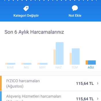 Betterme Kartımdan Para Çekmiş
