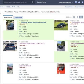 Sahibinden.com Sahte Togg İlanlarını Kaldırmıyor
