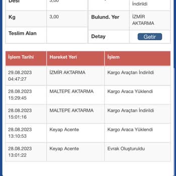 Sürat Kargo Kemalpaşa Aktarma Şubesi İşini Yapmıyor