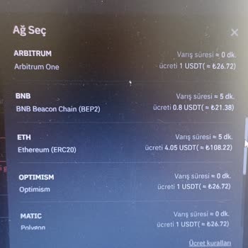 Binance, Arbitrum Ve Optimism Ağlarından Fazla Ücret Alıyor!