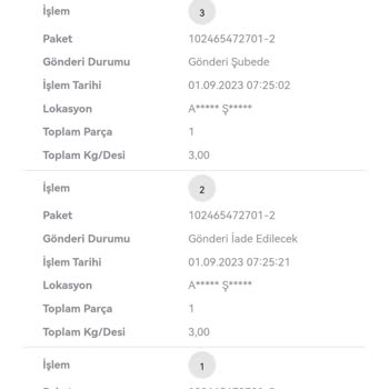 Scotty Kargo Felaketi - Boyner