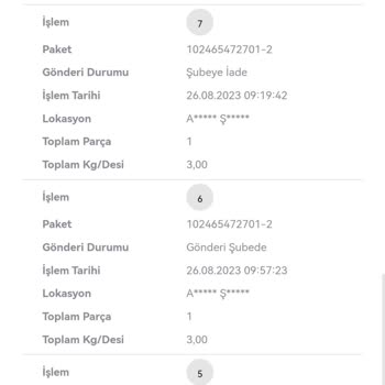 Scotty Kargo Felaketi - Boyner