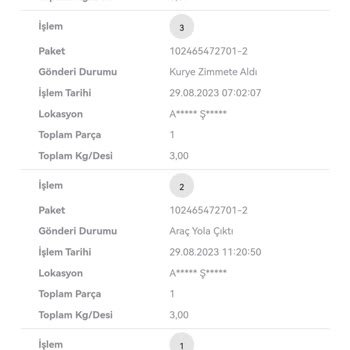 Scotty Kargo Felaketi - Boyner