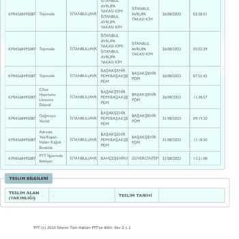 PTT Kargo Sorumsuzluğu Bu Ne...