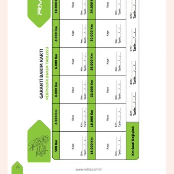 Volta Rewolt Rm5x Garantili Motora Fabrika Parça Göndermiyor