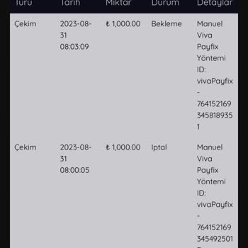 Queencasino Kazandığım Parayı Vermedi Hesabımı Kapattı