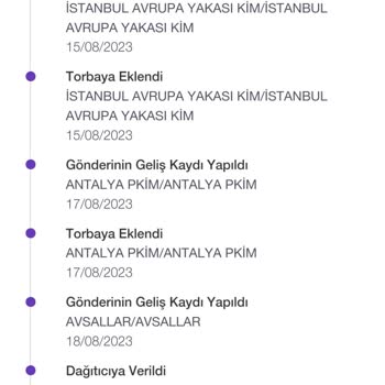PTT Kargo PTT'nin Telefondan Ulaşamayınca Kargoyu Eve Bırakmaması
