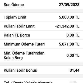 Garanti BBVA Kredi Kart Limiti