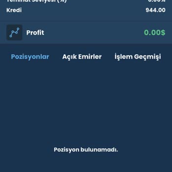Rota Capital Forex E Bulaştım. Paramı Çekemiyorum