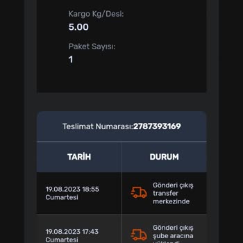 Trendyol'dan Aldığım Ürün  Gelmedi