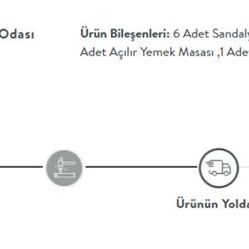 Vivense Şikayet Ve Mağduriyet