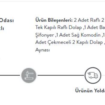 Vivense Şikayet Ve Mağduriyet