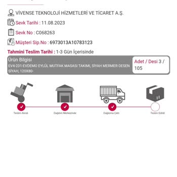 Horoz Loj Teslim Etmedi