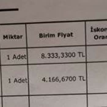 Bosch 2023 Model Fırın Aldım, 2021 Model Fırın Gönderdiler