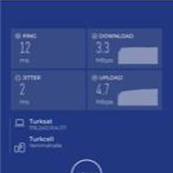 Kablo Net TÜRKSAT Düşük İnternet Hızı, İnternet Kopmaları