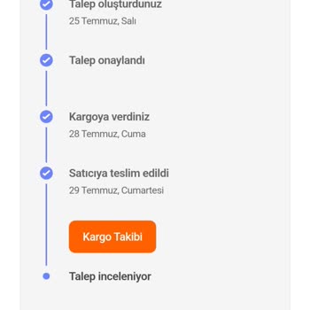 Hepsiburada Xiaomi Mi Band 5 20 İş Günü Doldu Geri Dönüş Yok