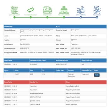 Sürat Kargo Yaşamkent Şubesi Adresimi Bulamayıp Kargomu Teslim Etmiyor