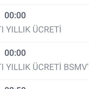 İş Bankası Kredi Kartı Aidatı
