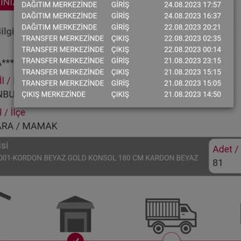 Mapa Home Living İle Teslim Alınamayan Kargoya Yolculuk
