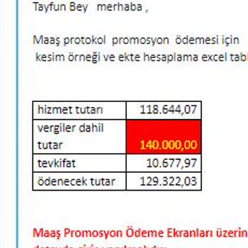 Garanti Bankası Şube Hizmet Verememe