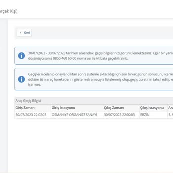 HGS Kullanmadığım Yoldan Para Kesiyor