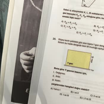 Viva Kitap Yıpranmış Kitap İstemiyorum