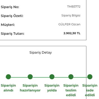 The Moose Bay Şirketinden Yapmış Olduğum Alışveriş