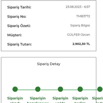 The Moose Bay Şirketinden Yapmış Olduğum Alışveriş