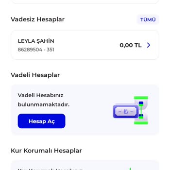 Burgan Bank İşlem Yetkiniz Bulunmaktadır
