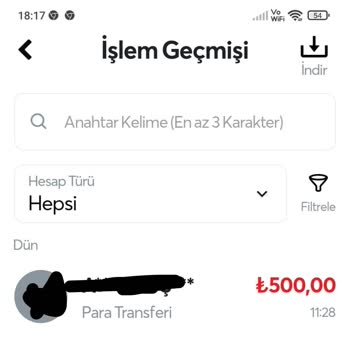 Papara Giriş Ve Para Sorunu