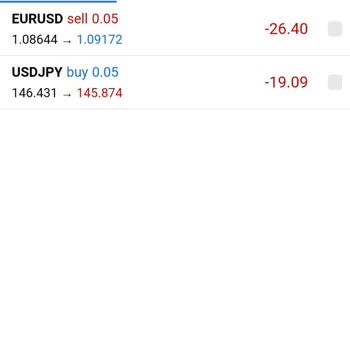 Kale Fx Kar Edeceksiniz Deyip Bile Bile Zarara Uğrattılar