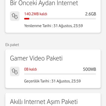Vodafone Fatura Ve Diğer Uyumsuzluklar