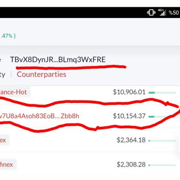 USDC Investment Limited Simpletd Borsası Hesabımı Kapattı Ve Parama El Koydu!