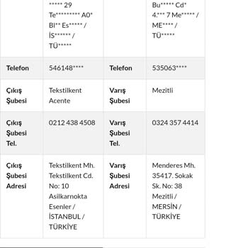 Zf Boutique Kargom Kayıp ve Para İadesi İstiyorum