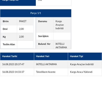 Zf Boutique Kargom Kayıp ve Para İadesi İstiyorum