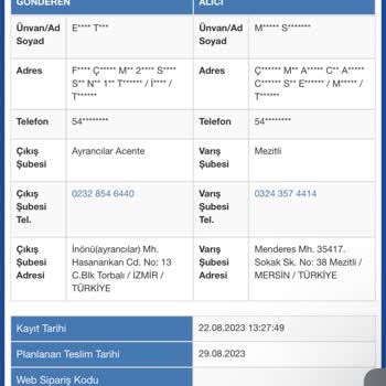 Sürat Kargo'dan Kargom Gelmiyor