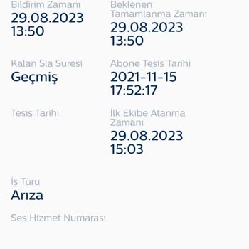 Update Sorunu! Fakat TurkNet Konuyu Kavrayamıyor'ki Düzeltsin.