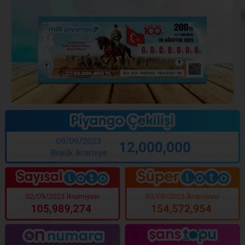 Milli Piyango Çekiliş Saati Gelmeden Sonuçlanan Oyun