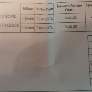 Columbia Yağmurluğun Su Geçirmesi