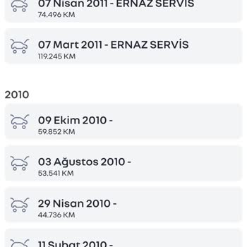 Ernaz Km Yanlış Yazımı