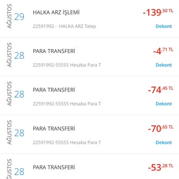 Denizbank Hisse Senedi Aldım Hesabıma Gelmedi
