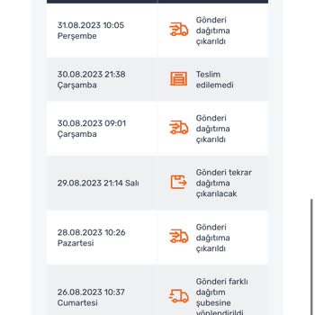 Sürat Kargo Mikro Şubesinin Kargoyu Dağıtmaması