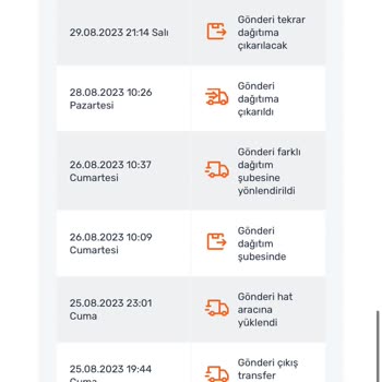 Sürat Kargo Mikro Şubesinin Kargoyu Dağıtmaması