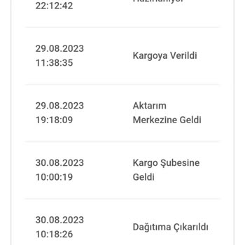 A101 Teslim Almadığım Ürünün Teslim Diye Yazması