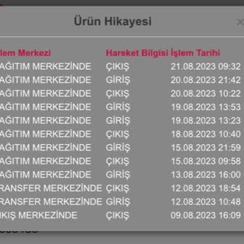 Horoz Lojistik İade Süreci İlerlemiyor